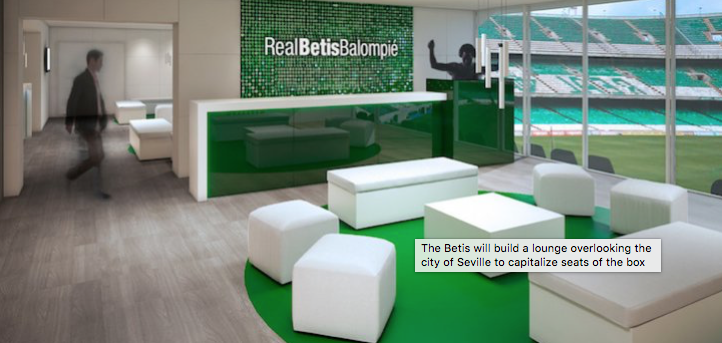 Real Betis To Invest Another 2m To Strengthen Its Vip
